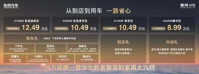 10万级唯一华为乾崑大六座，汽车行业洗牌洗出一张王牌，华为乾崑+大六座...
