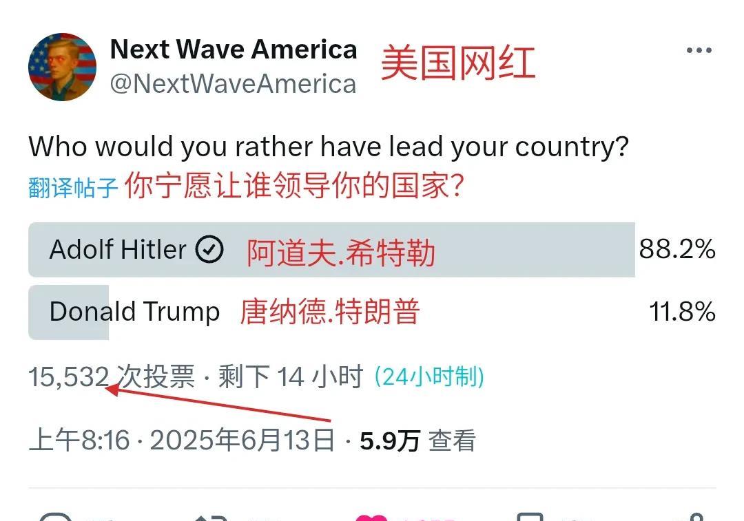 150天不到，就变“过气网红！”假如是150天以前，阿懂的得票率绝对完爆小胡子