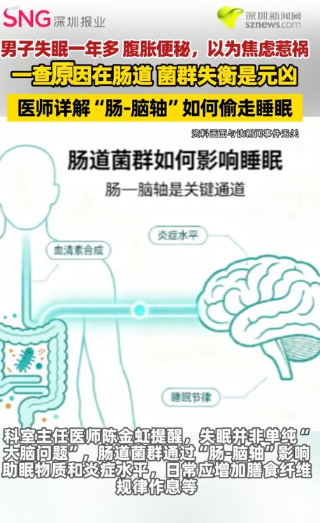 难以置信！8月14日深圳新闻网报道，湖南长沙一名五十岁男子被失眠困扰一年之久，夜