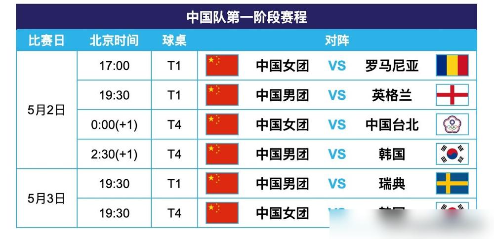 37天的备战，不是为了温情传承。是让一群00后，亲眼看着30岁的老将，怎么被