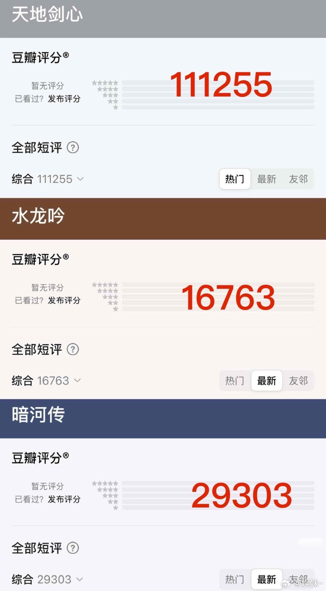 好家伙，成毅又被团建了？那我去打个五星[笑着哭]​​​