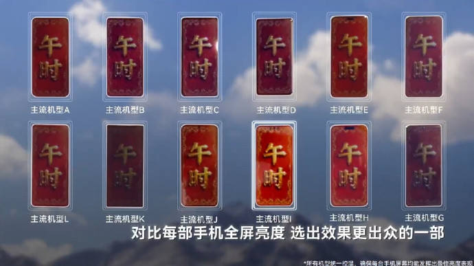 Mate80屏幕神话级强光挑战看完这个主流机型屏幕亮度对比视频，我只能说华为M