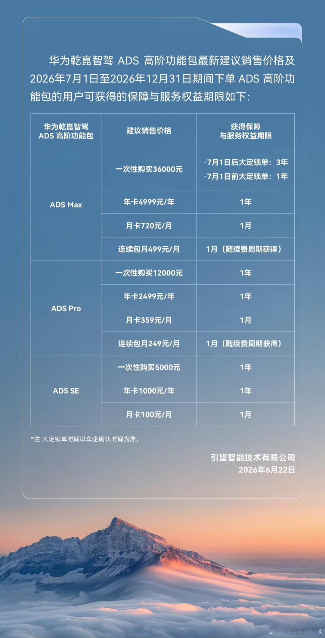 传了好些天的华为ADS涨价消息终于尘埃落定，7月1日以后涨价到一万五。不过这个涨