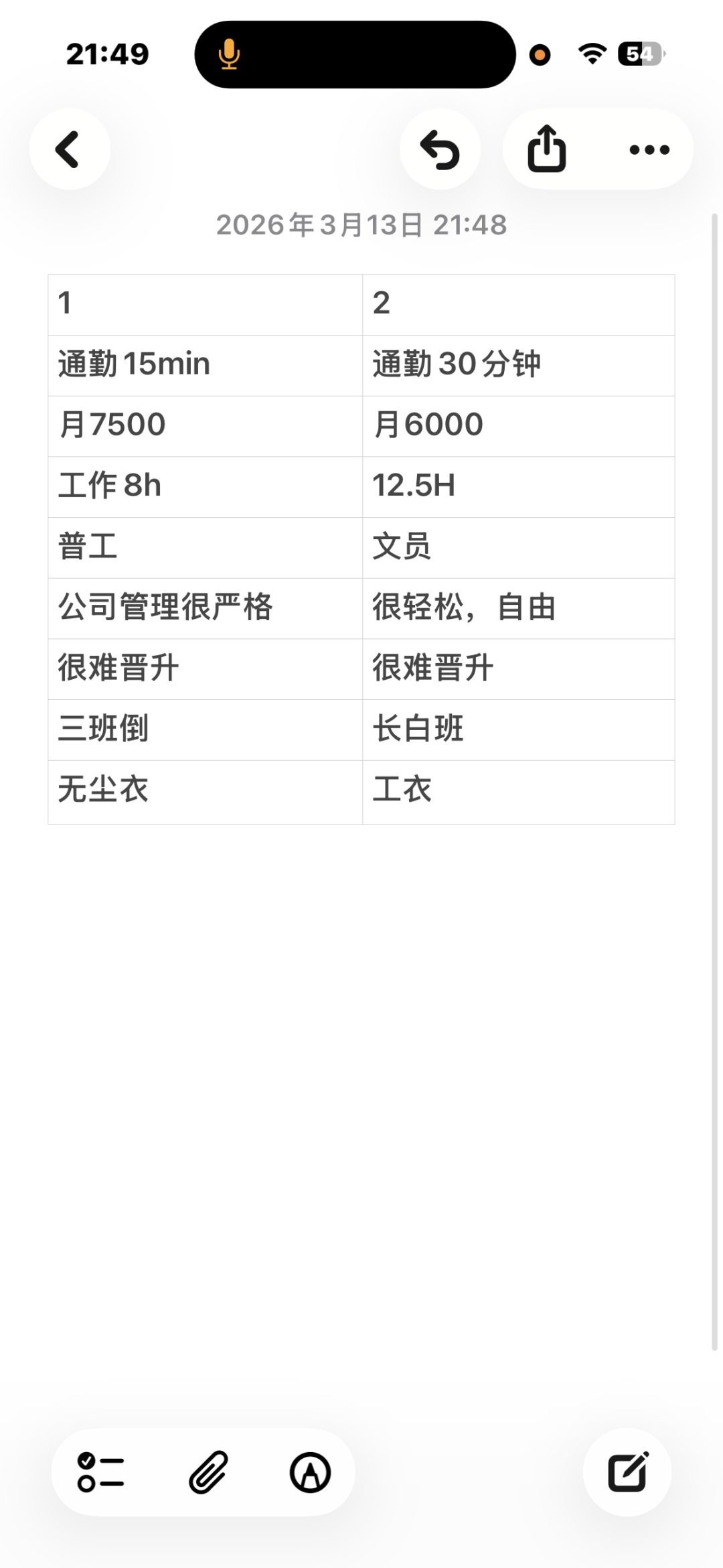 遇到两难的选择了，想听听各位的意见。