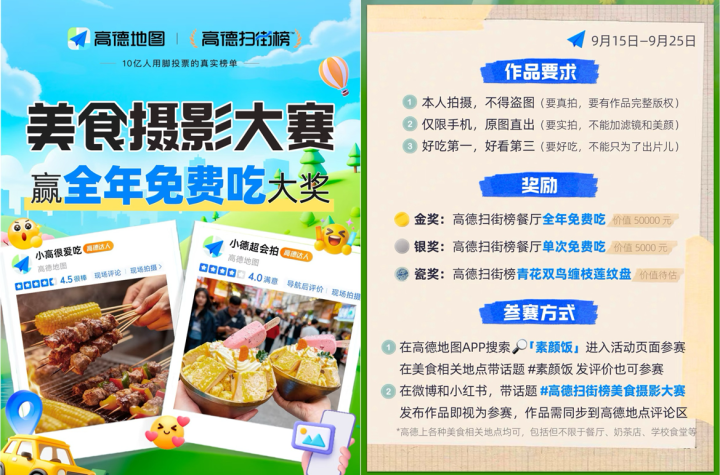 高德扫街榜举办美食摄影大赛, 金奖奖品为上榜餐厅全年免费吃