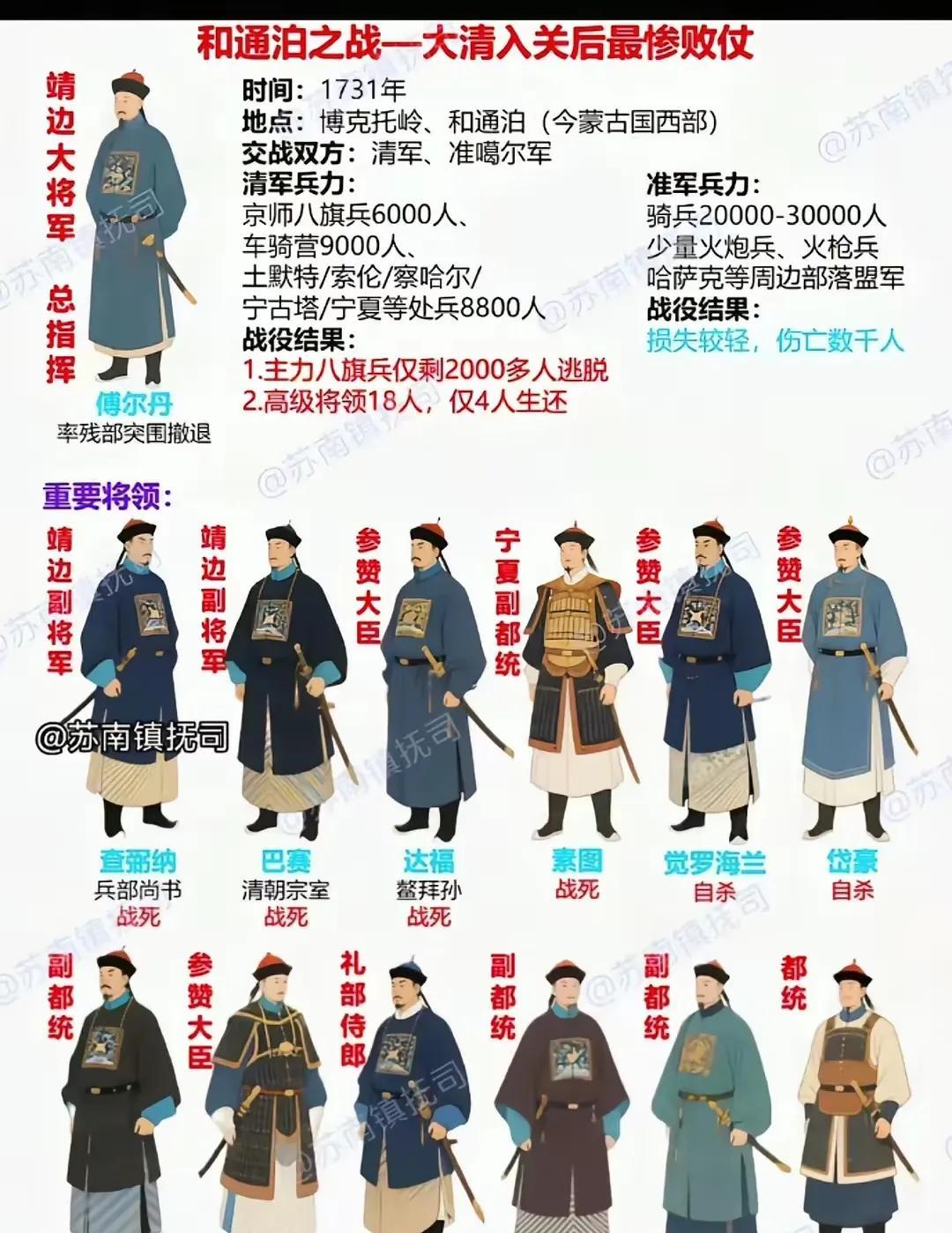 鳌拜倒台了，他孙子却成了雍正的爱将？电视剧里鳌拜被韦小宝整得多狼狈，你懂的！可现