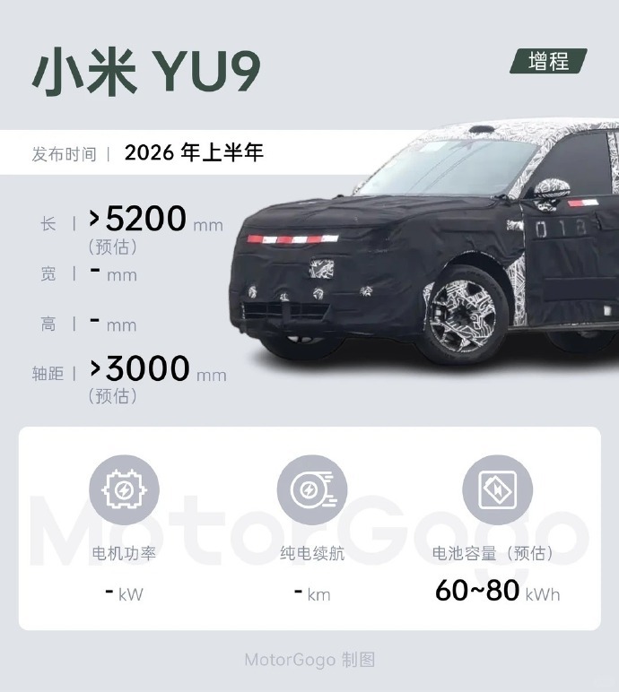 2026想换大尺寸SUV的姐妹速看！整理了一批热门车型，空间宽敞、颜值在线