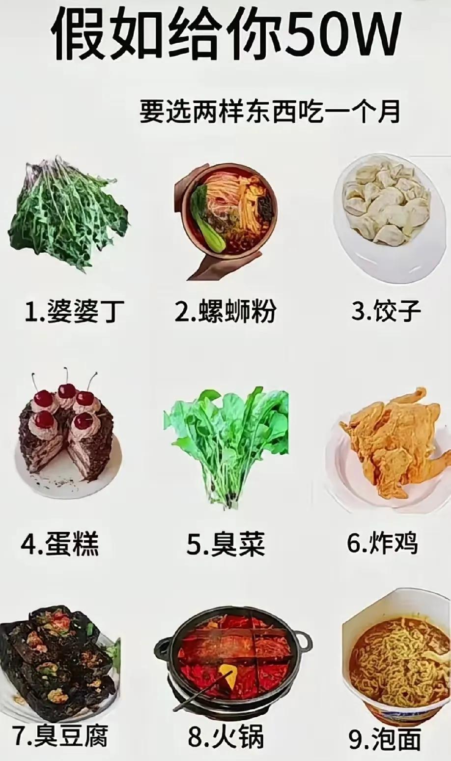 吃一个月火锅炸鸡，会让我发胖，我不愿意还可能嘴巴吃肿，牙齿痛掉火锅有时吃一顿