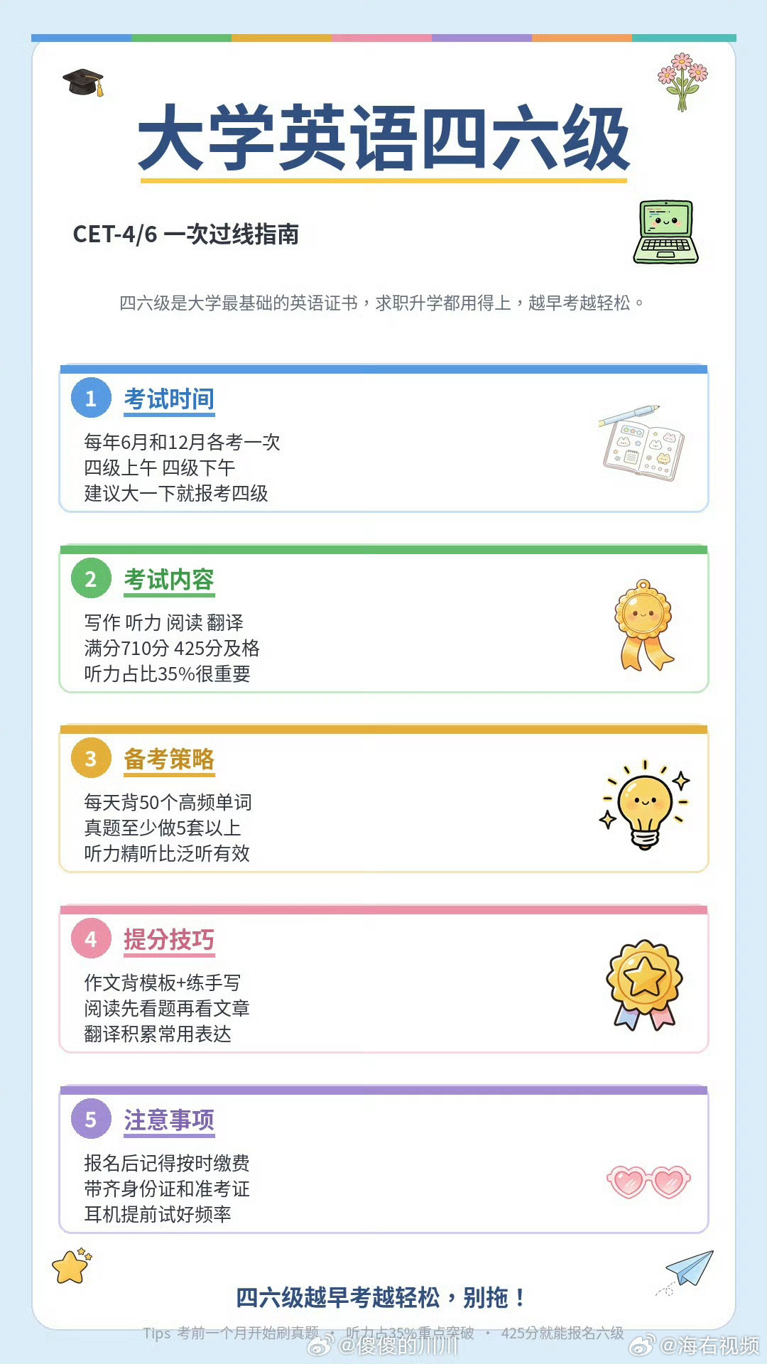 整理大学生含金量证书清单，找准发展方向，高效备考，在校悄悄拉开同龄人...
