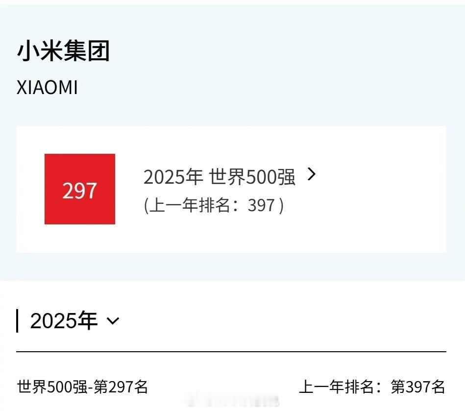 2025《财富》世界500强榜单发布，小米连续7年上榜世界500强，去年营收