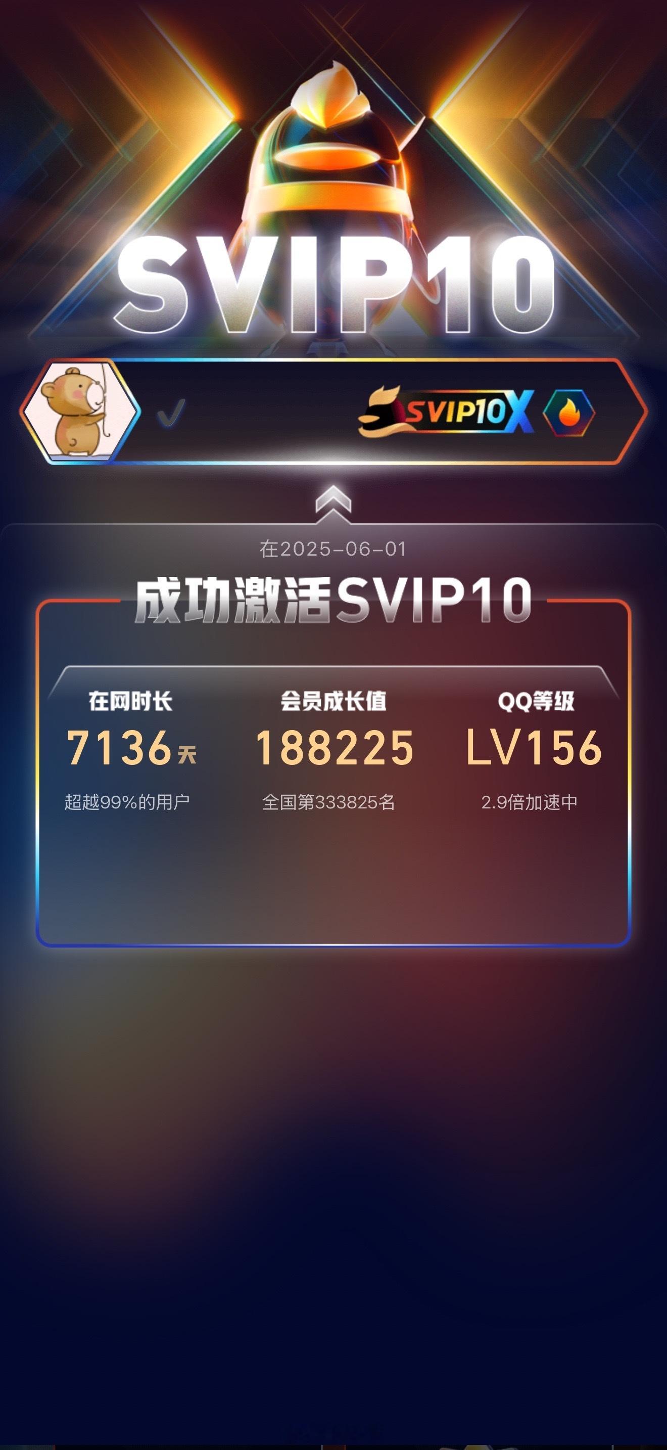 看了下，吓了一跳，这个QQ号我已经用了快30年了[惊恐]你的QQ等级多少了？​