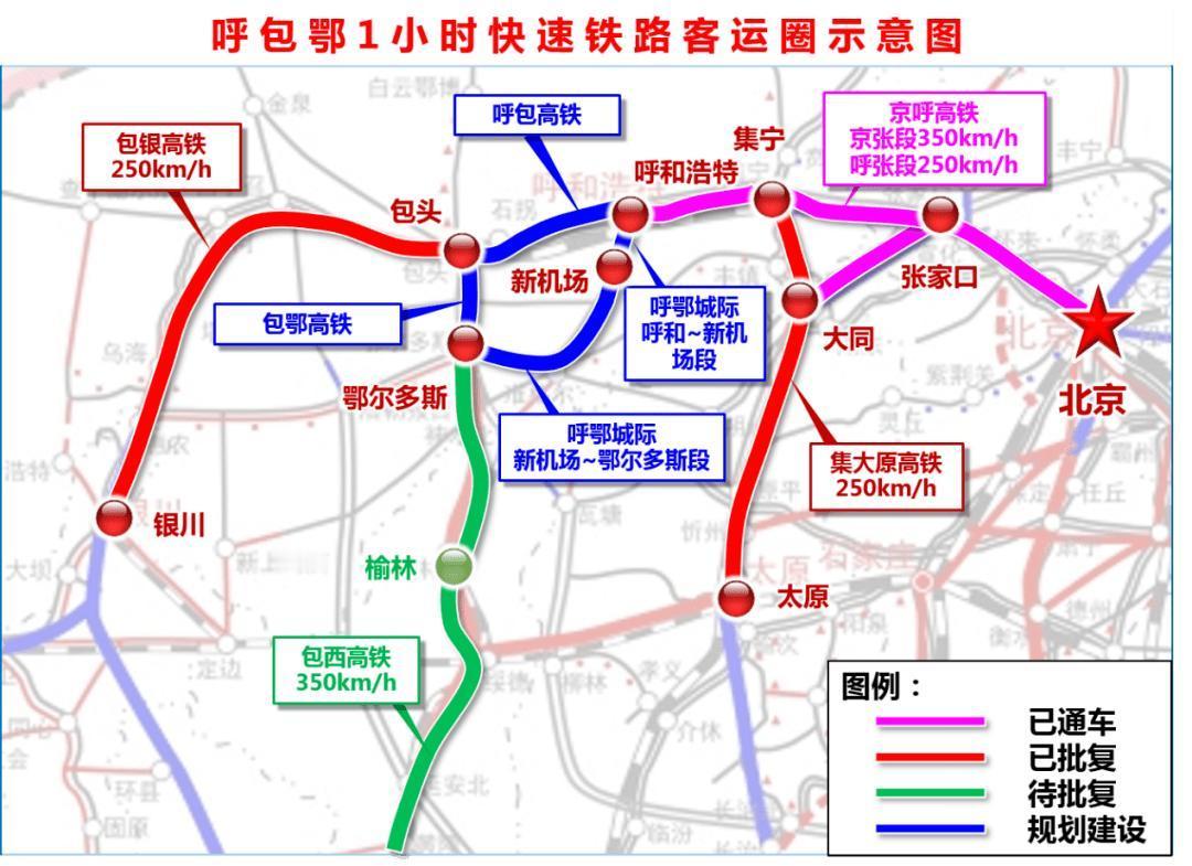 一直以来，蒙中高铁南下规划，大家都纠结只能选一条线路，可事实上，呼大保、呼朔石两
