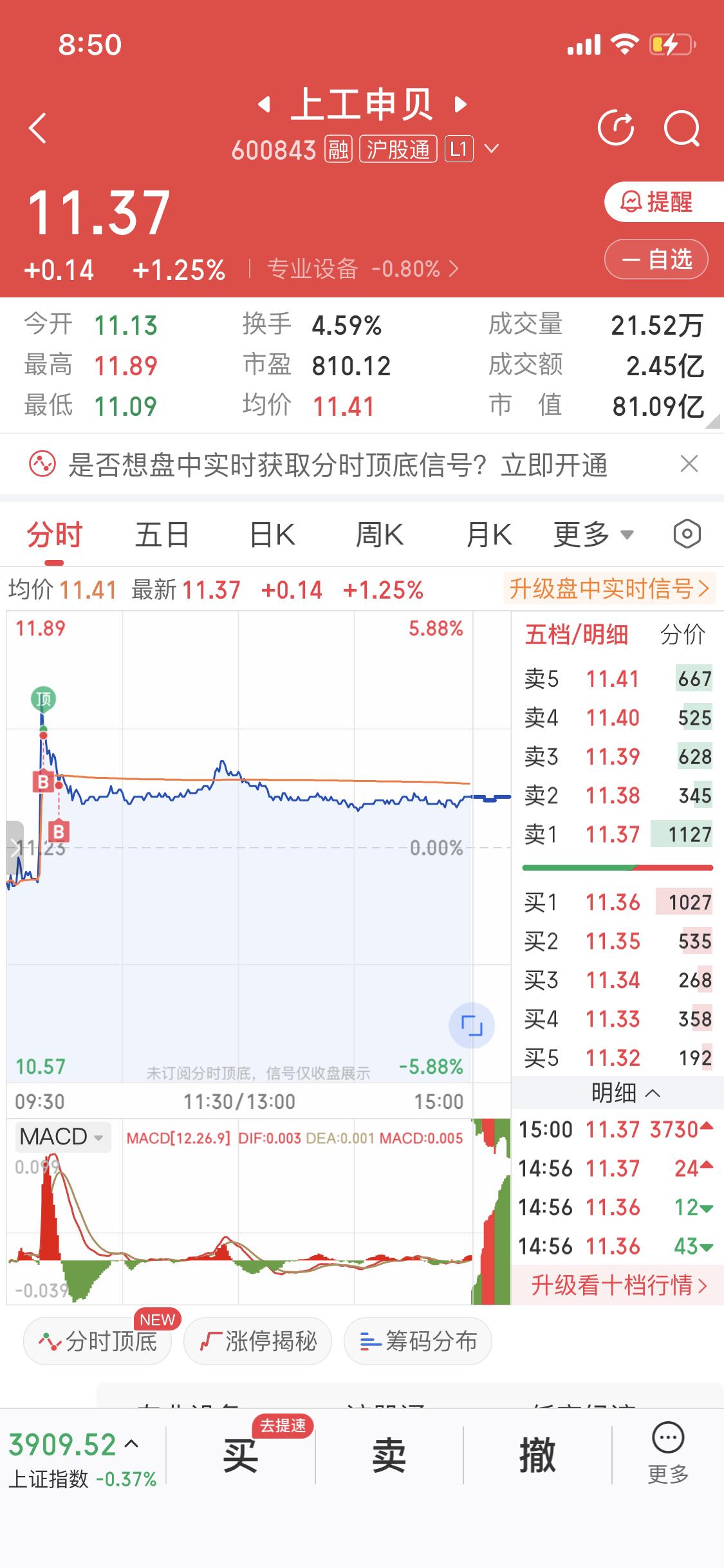 12月9日上工申贝这走势确实挺让人浮想联翩。早盘那神秘资金一涌入，股价蹭蹭直线拉