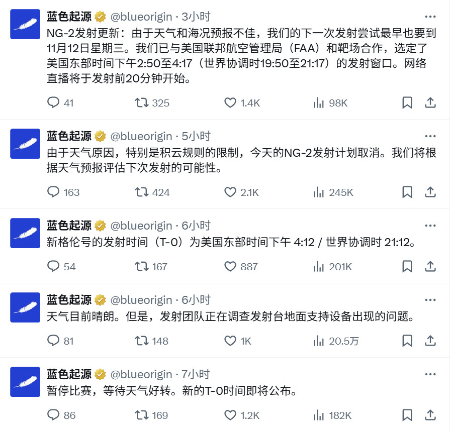 【蓝色起源新格伦火箭因天气推迟第二次发射】当地时间11月9日周日晚间，杰夫·贝佐