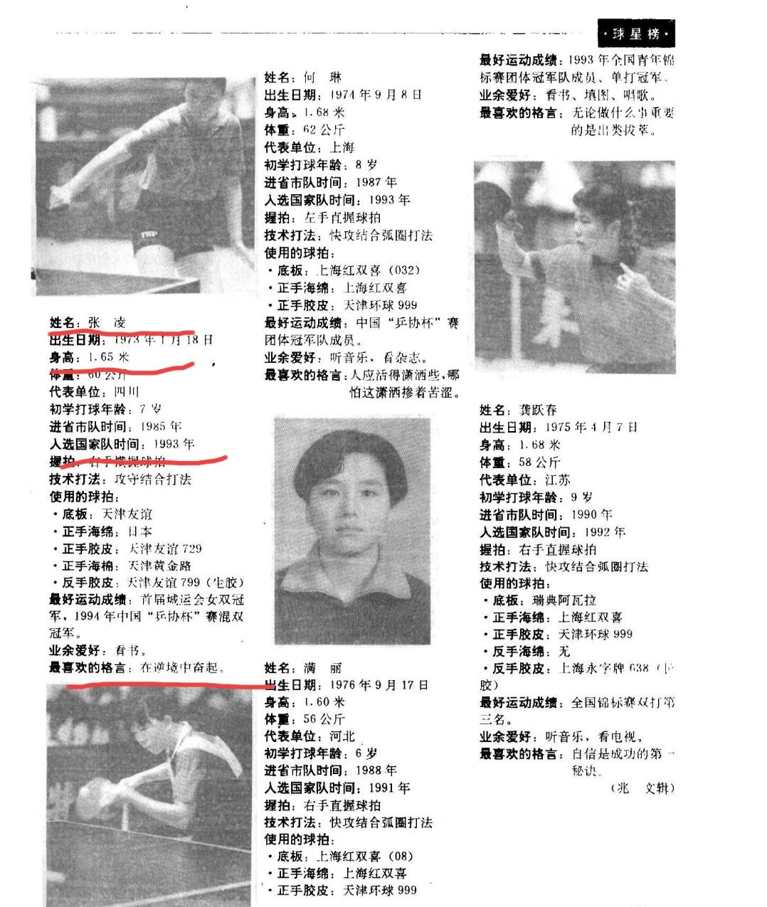 张本智和张本美和兄妹俩的母亲张本凌以前是一位优秀的国乒运动员，90年代还登上过《