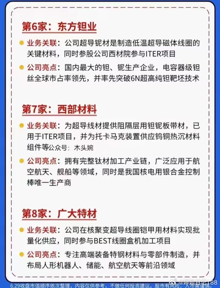 可控核聚变+超导磁体核心标的精简梳理可控核聚变是未来终极能源，超导磁体是托卡马克