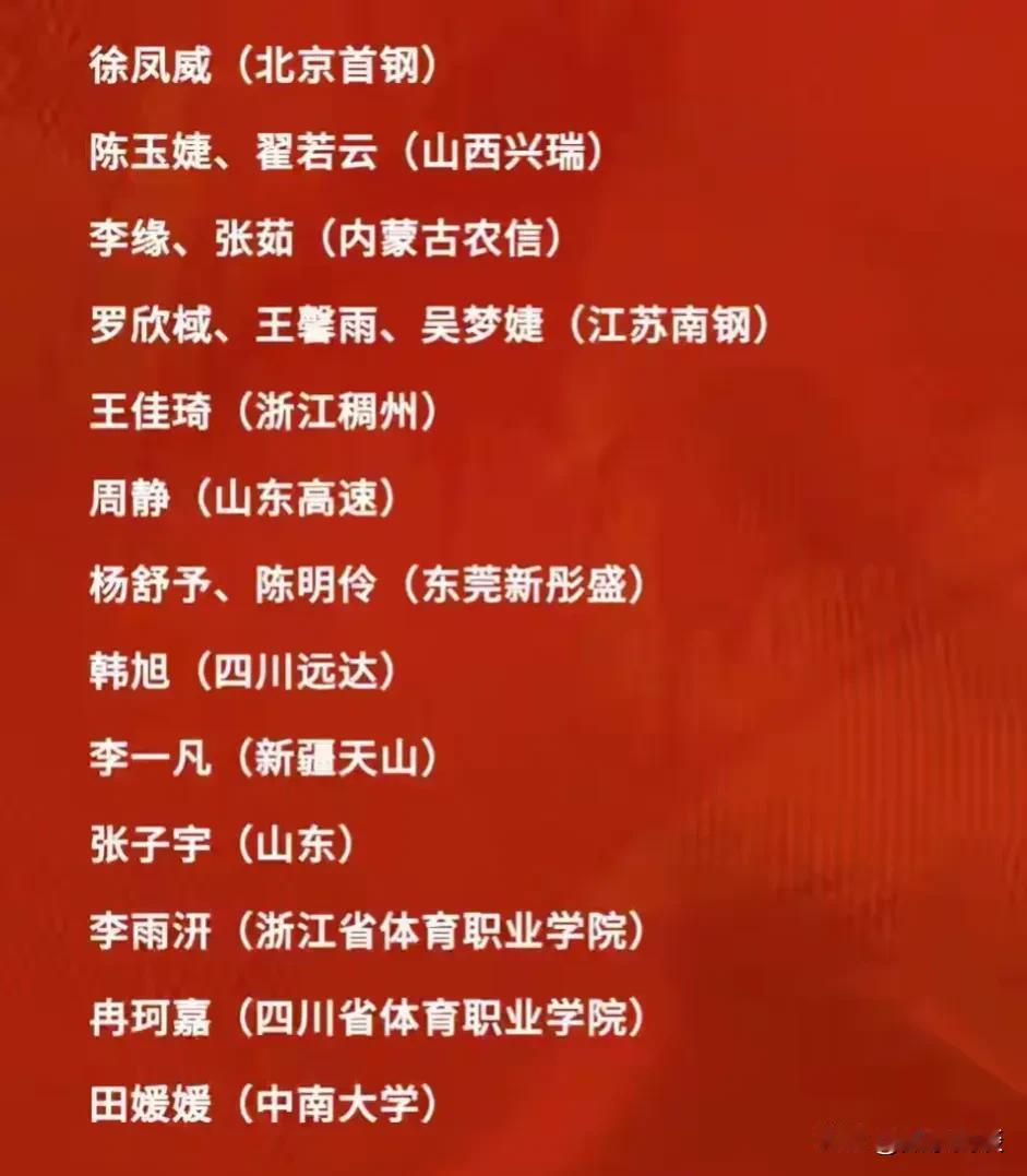 中国女篮再次集结打热身赛，名单公布，我发现了这三个问题：1.炙手可热的球员李