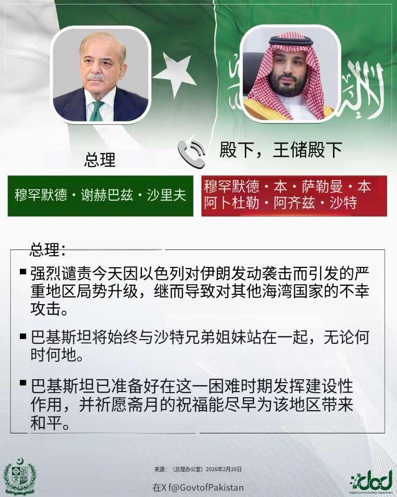 在美以对伊朗动手后，巴基斯坦总理谢里夫与沙特王储小萨勒曼通了电话。谢里夫在通话中