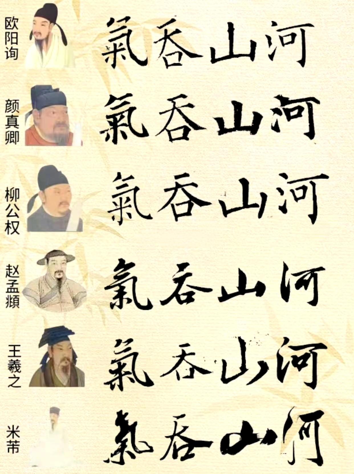 六大书法家，哪个最好看？