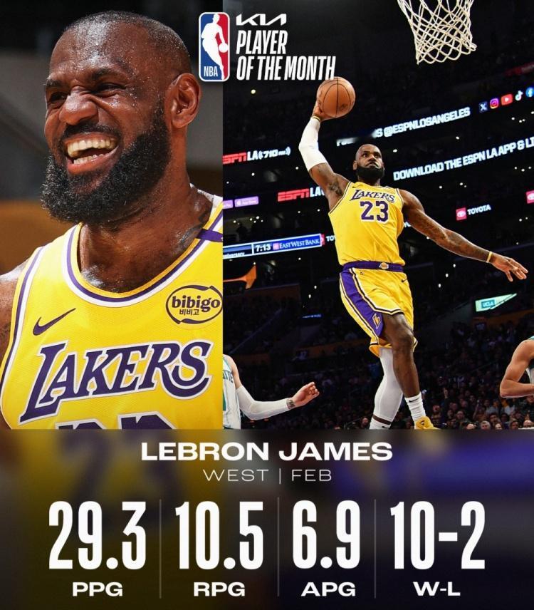 NBA月最佳次数：詹姆斯41次超级断档领先！1、詹姆斯：41次2、科比：17