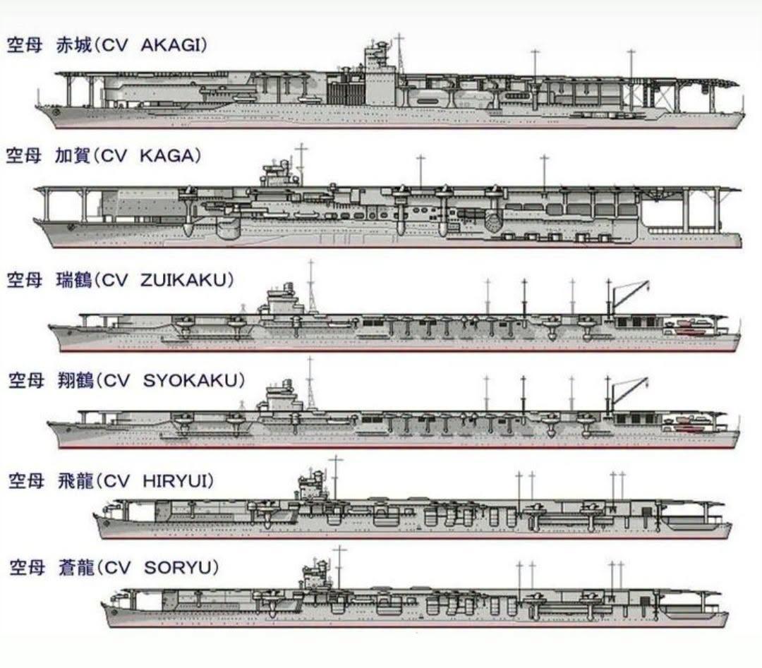 这张线图集齐了二战日本南云忠一第一航空舰队全部六艘核心舰队航母，它们是偷袭珍珠港