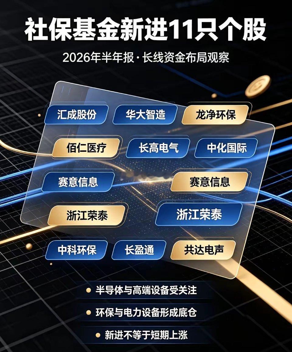 2026二季度社保基金新进11只个股！长线资金最新布局方向曝光！2026半年报披