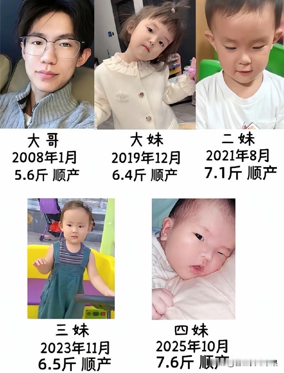 不得不说，月薪过万，才敢生这么多吧？