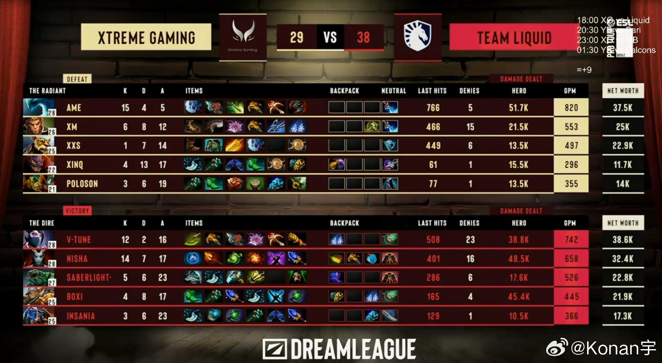 XG第一把被液体宰了又dota2​​​