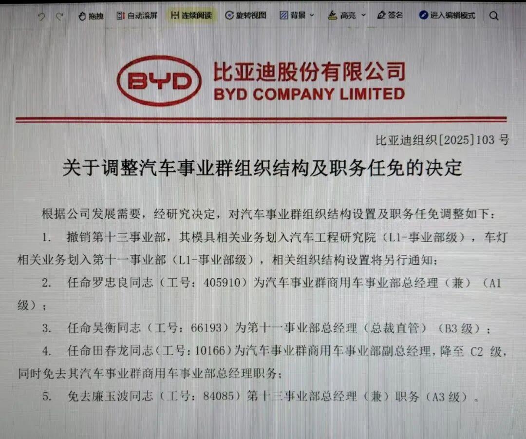 12月28日消息，近日，疑似比亚迪内部发布的文件《关于调整汽车事业群组织结构及职
