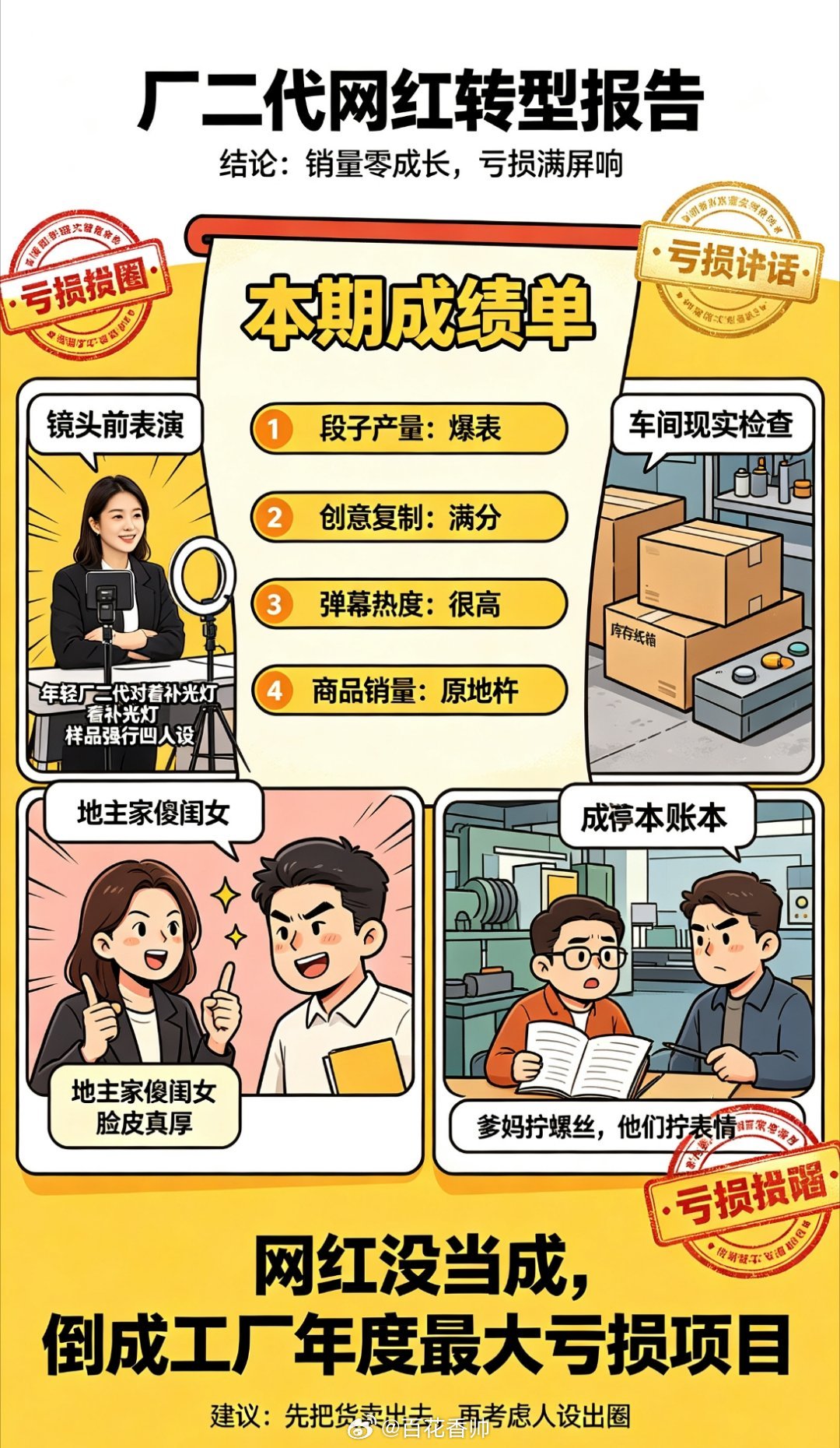 厂二代下场当网红翻车厂二代纷纷下场当网红，段子拍得比车间还热闹，洋相出得比库存还
