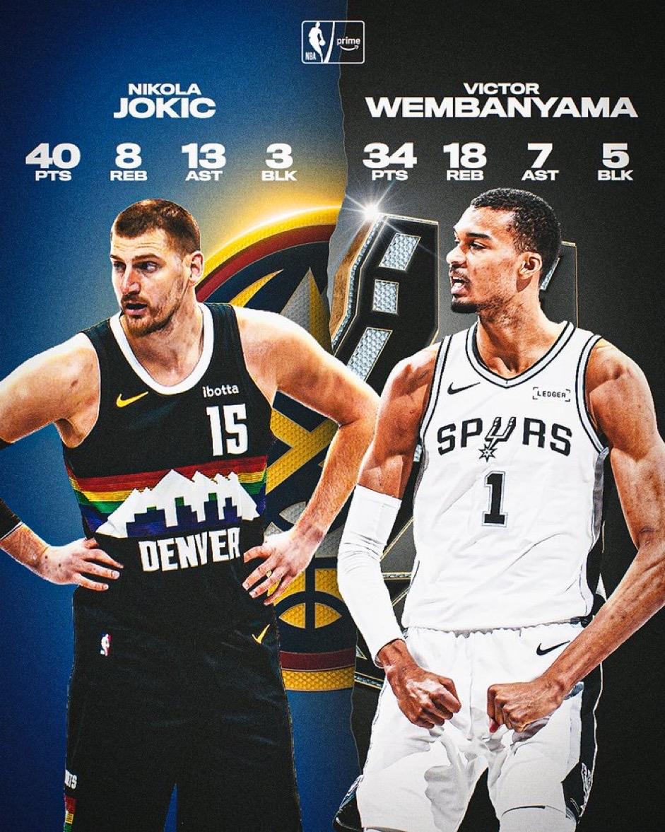 老油条！文班被约老师狠狠地教训了一顿。加时赛中，约基奇两次关键得分让文班亚马相