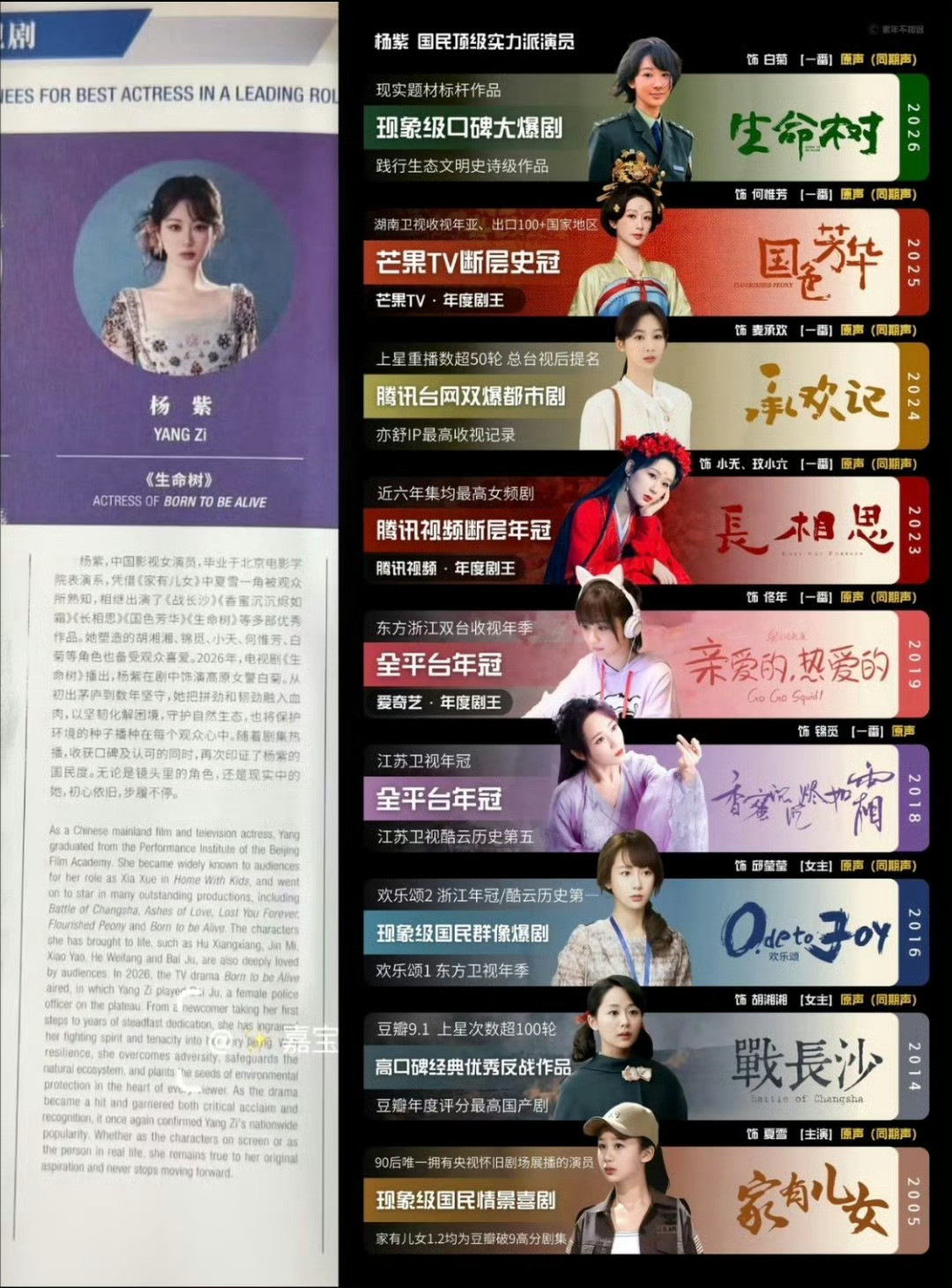 白玉兰场刊杨紫白玉兰场刊杨紫的介绍全部围绕经典角色来的，一半篇幅介绍了本次提名