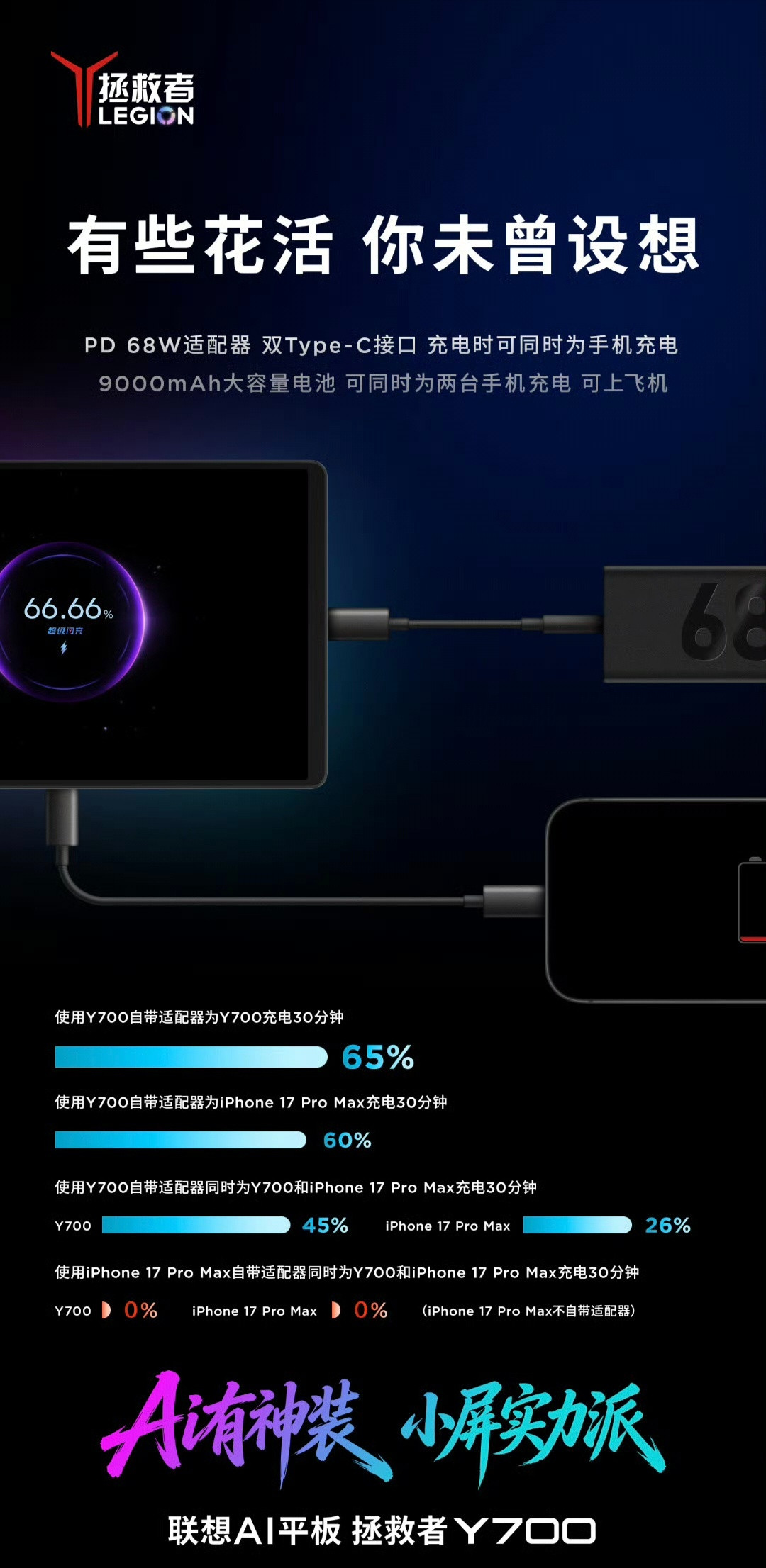 还是拯救者严谨啊……
