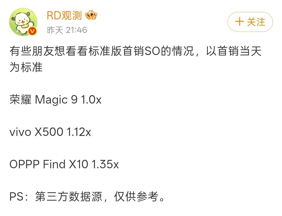 还别说，OPPOFindX10卖挺好​​​
