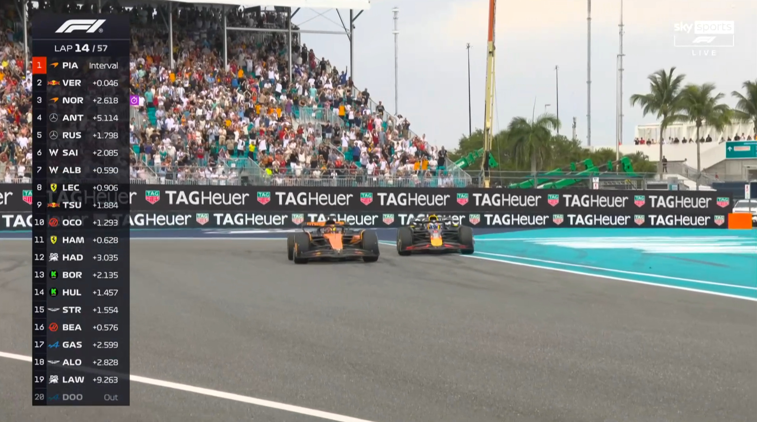 Lap14，皮亚斯特里超越维斯塔潘，开始领跑F12025F1迈阿密大奖赛​​​