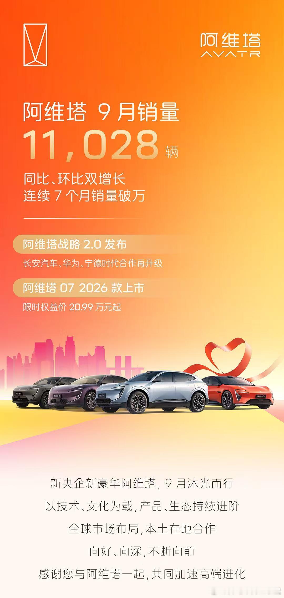 不错不错三家数据你追我赶的车企销量榜纷纷出炉东风一号9月15224台上汽一