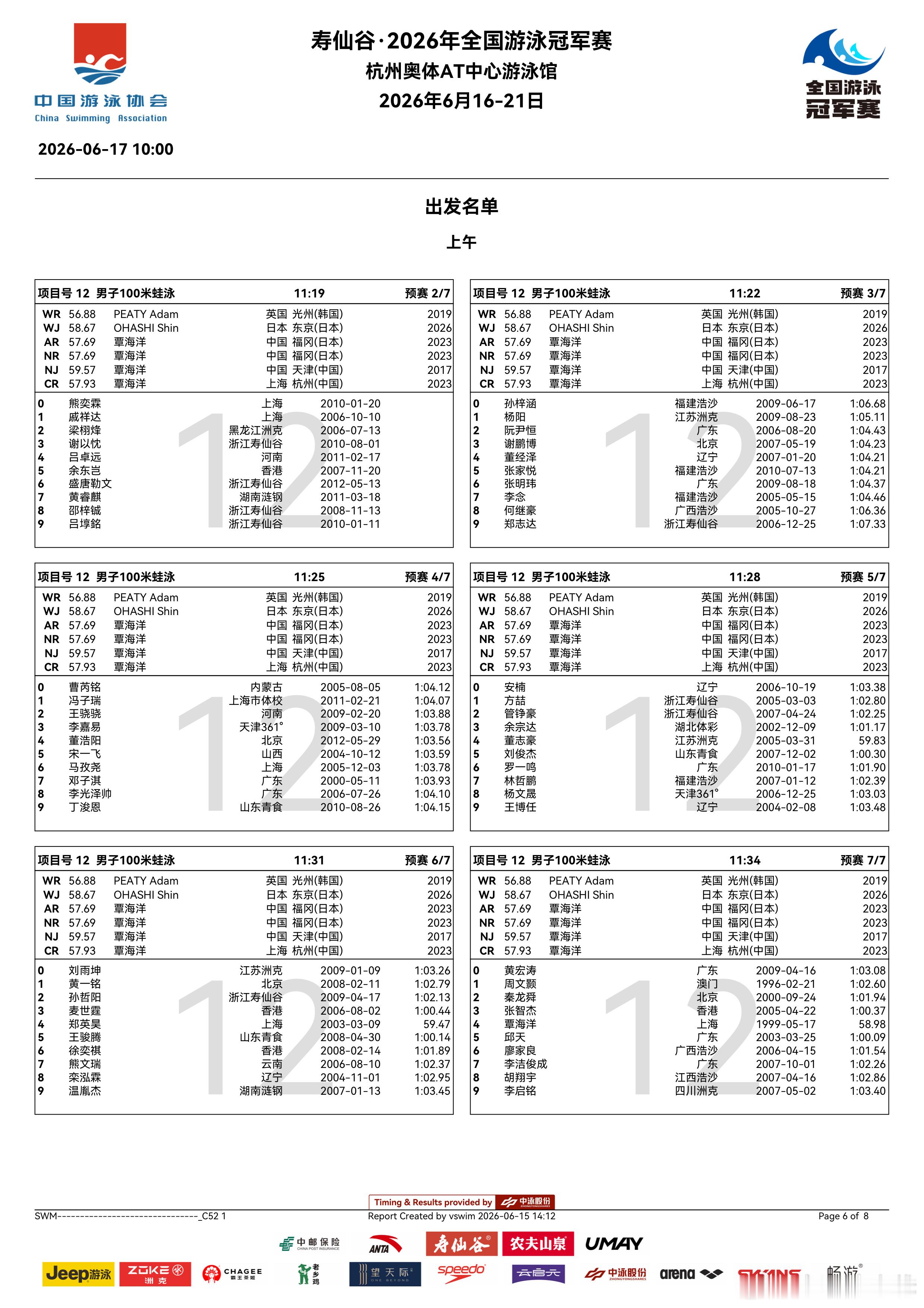 2026年全国游泳冠军赛第二天比赛预赛秩序单来啦