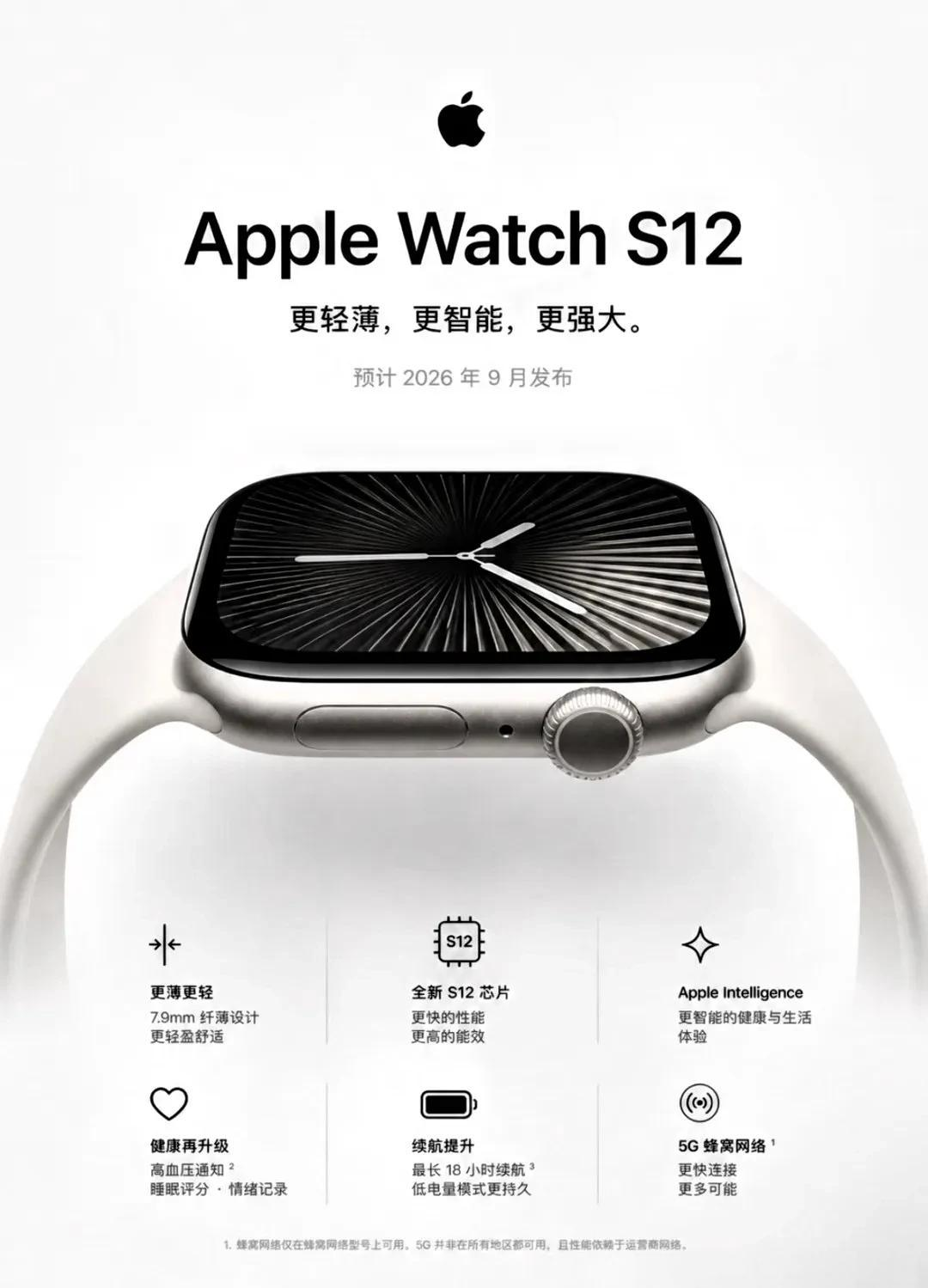 AppleWatchSeries12：把健康监测拉满，iPhone用户的年度主力腕