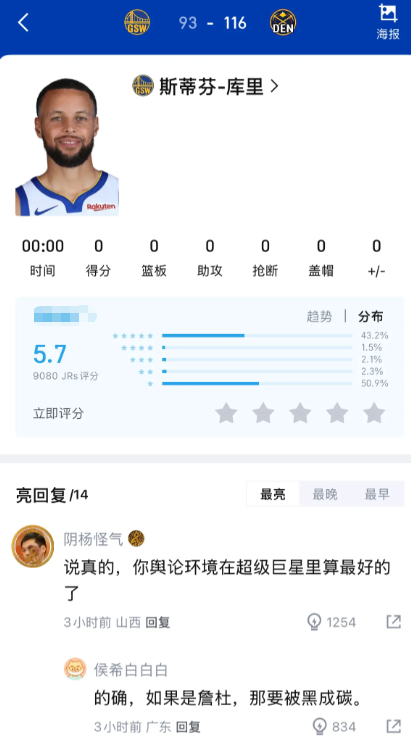 为什么路人总是对库里保持宽容每当一些人嫉妒“鸽鸽”的路人缘的时候，我们不禁要