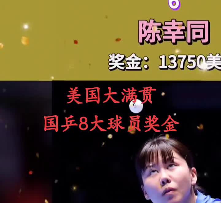美国大满贯，国乒8大球员奖金。·王曼昱：奖金：12000美元。·孙颖莎：