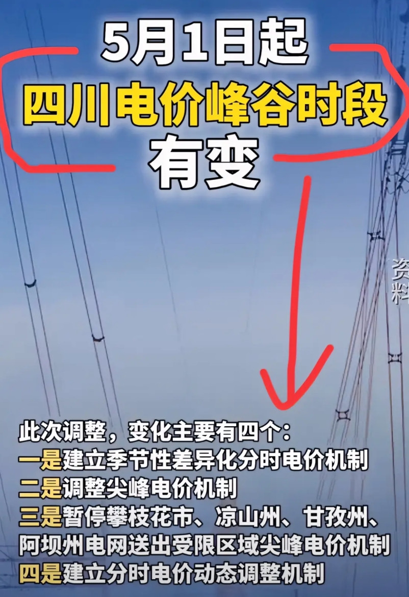 嗯？“尖峰电价”？没记错的话我们四川是水电大省啊？前几年还享受返电费，现在是咋