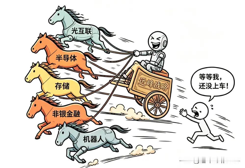 Anthropic年化收入冲刺千亿美金！IPO推迟至11月，算力竞赛继续加码