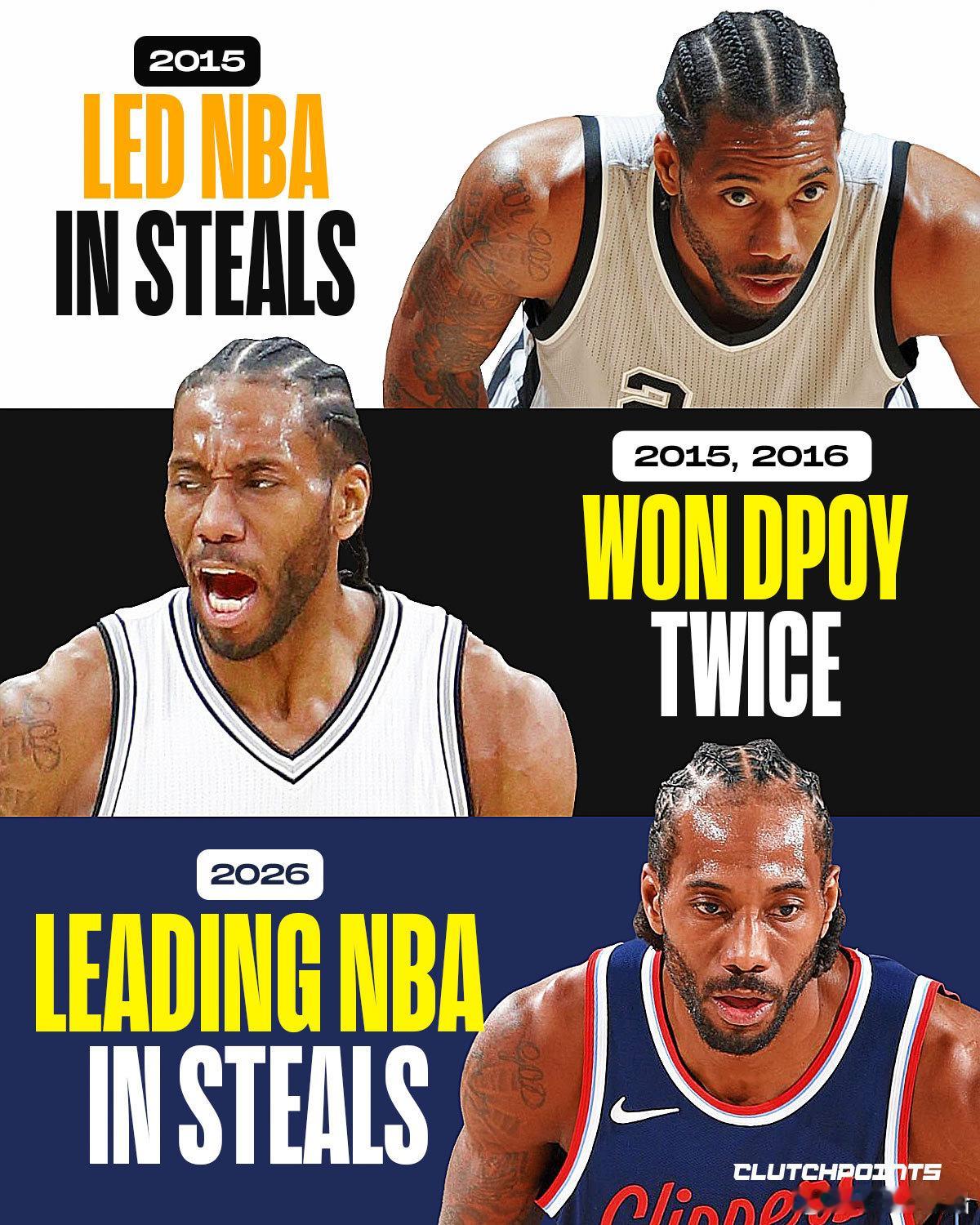 美媒ClutchPoints：“十年过去了，科怀·伦纳德又重拾了他当年的防守绝活