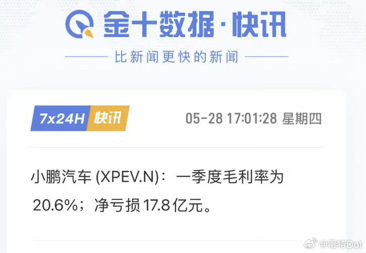 营收：130.3亿元，净亏损17.8亿元毛利率：20.6%，同比提升5个百分点，
