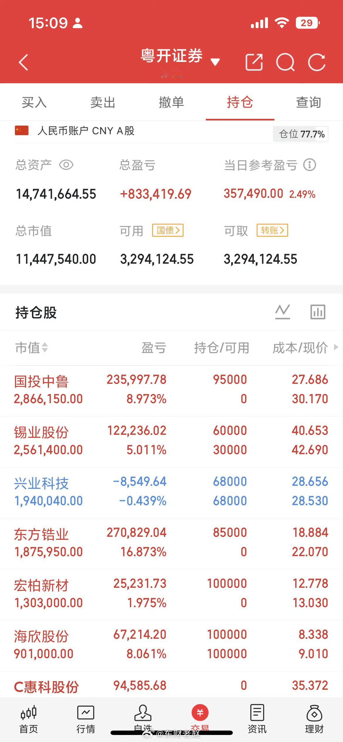 万亿级利好落地！通信板块迎来重磅增量催化工业互联网顶层新政落地，明确2030年建