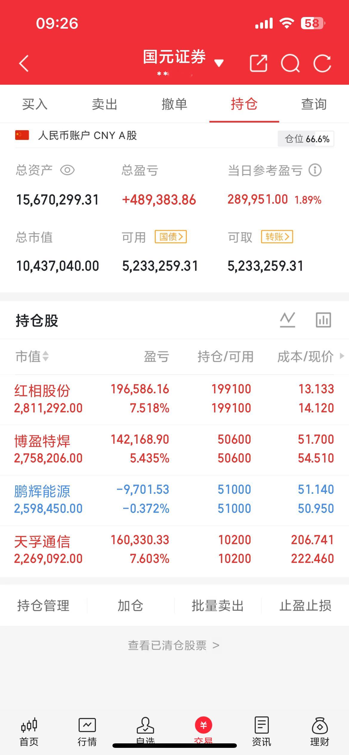 漂亮！昨天介入的全面高开，不过这行情也切勿去贪，冲高就得落袋为安，收到的点赞，评