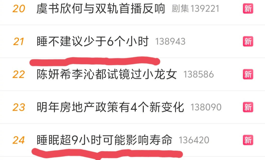 睡不建议少于6个小时人最好的睡眠状态难道不是按时睡觉，然后睡到自然醒？睡眠超9