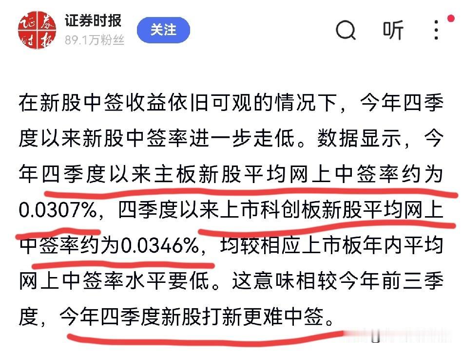 有没有这种感觉，现在打新股是真难，一年都中不了一个新股。不看数据不知道，一看数据