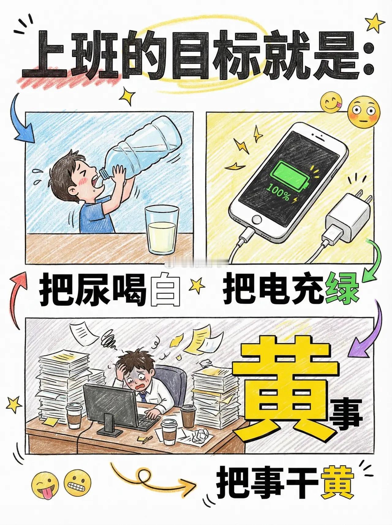 上班的目标就是：把尿喝白、把电充绿、把事儿干黄~哈哈哈