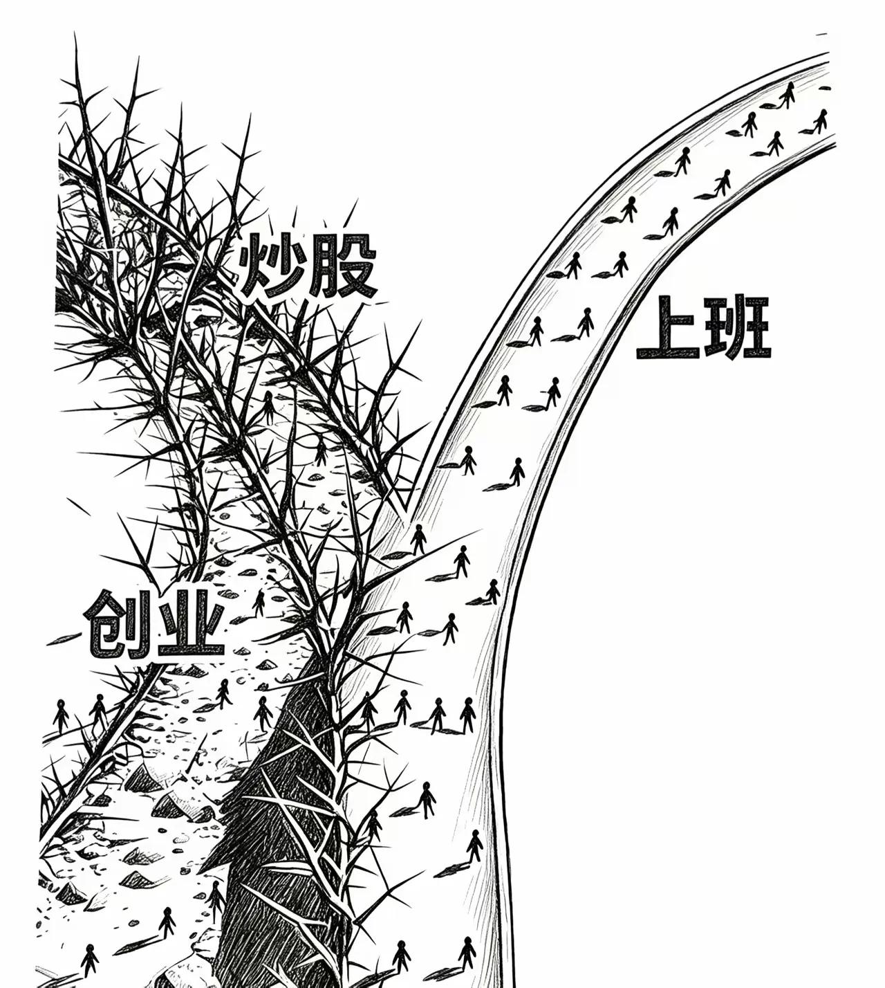多数人走向“上班”的坦途，少数人踏入“炒股、创业”的荆棘地。路怎么选，都是自己的